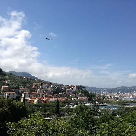 Apartman Venus And The Sea